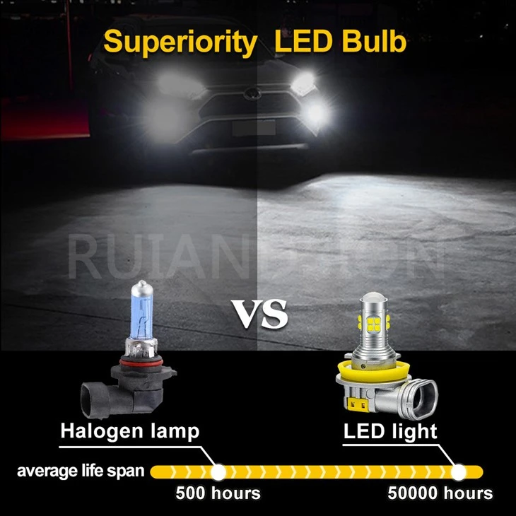 Auto LED Fog Light Auto LED Fog Light