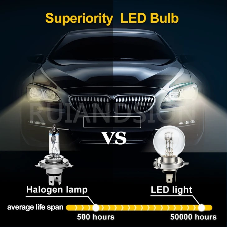 9003 H4 car lamp 9003 H4 car lamp
