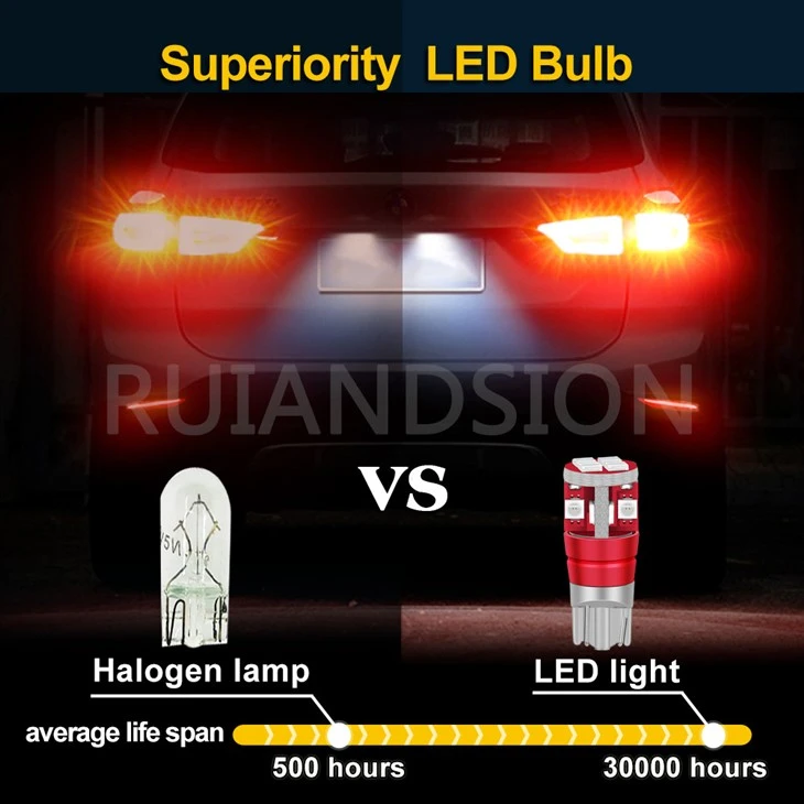 T10 light bulbs T10 light bulbs
