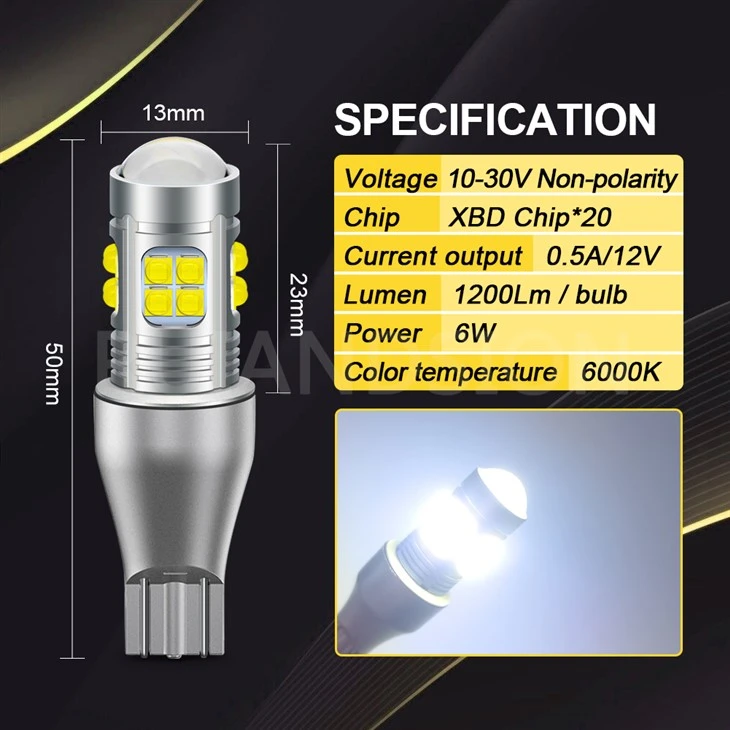 canbus led canbus led