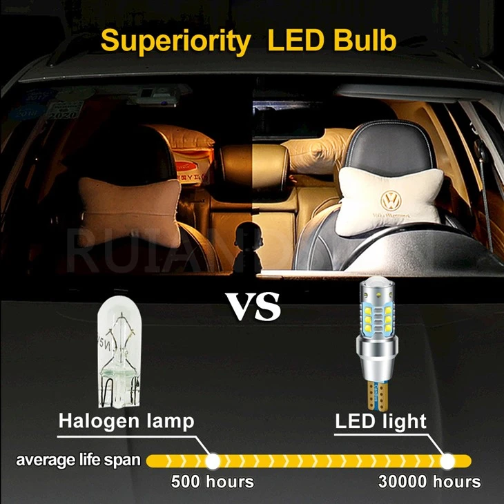 car led light
