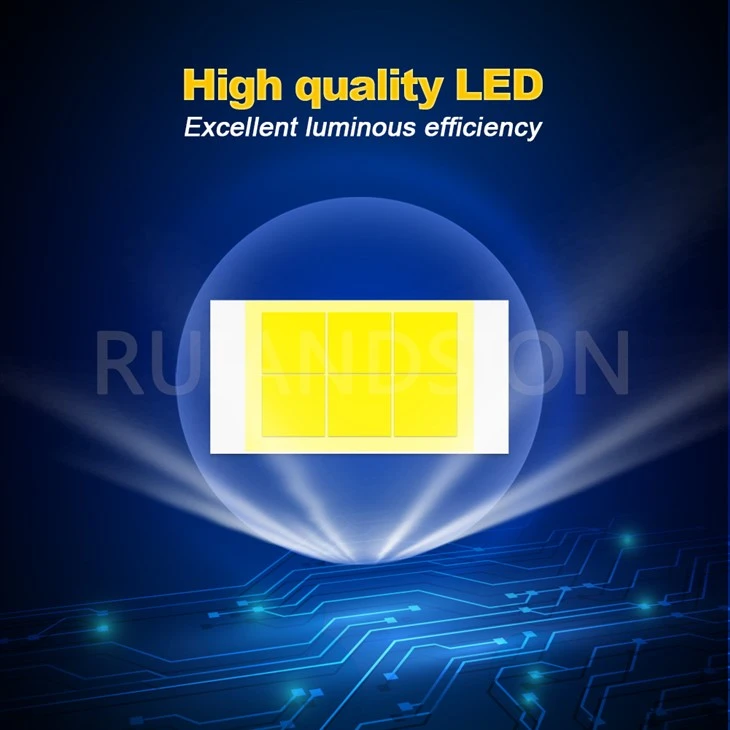 Ruiandsion High Beam Low Beam Fog Lamp Ruiandsion High Beam Low Beam Fog Lamp
