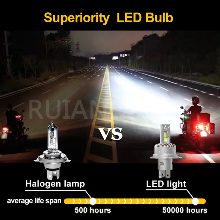 h4 led fog light bulbs h4 led fog light bulbs