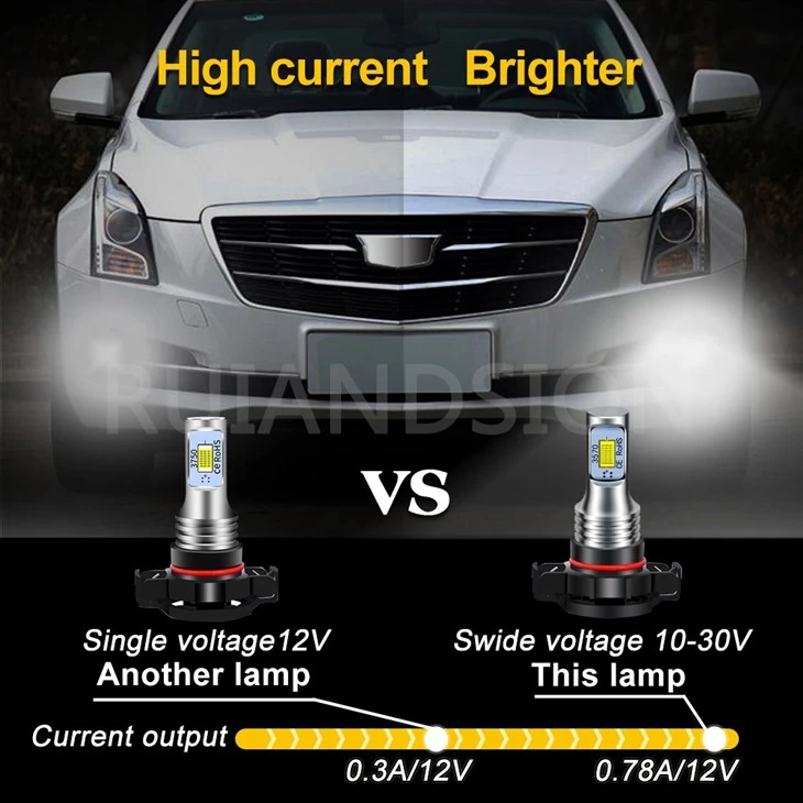 ps19w led canbus ps19w led canbus