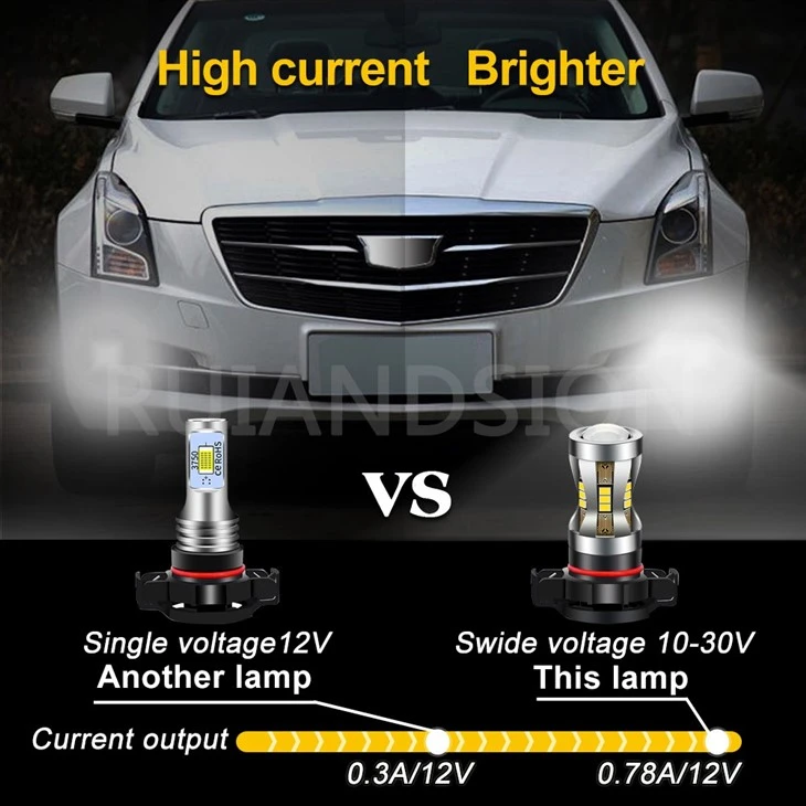 canbus led fog lights canbus led fog lights