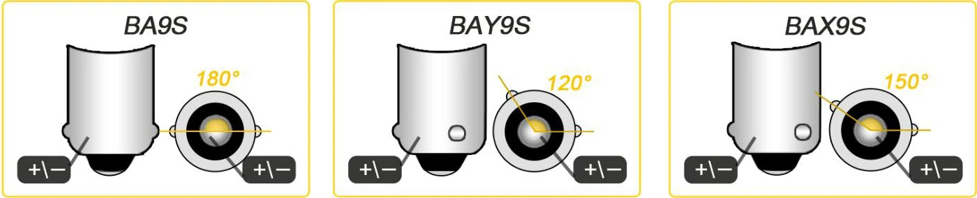BA9S BAY9S BAX9S