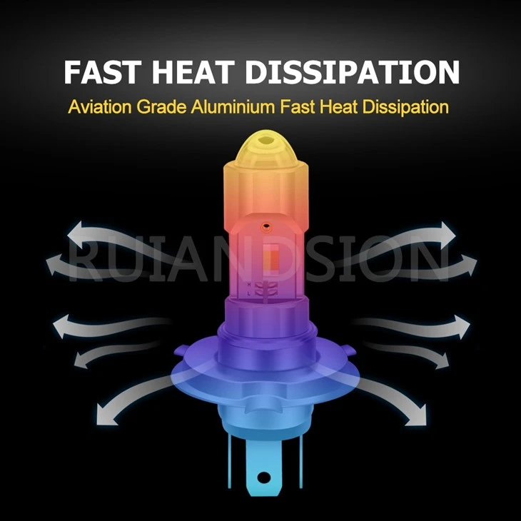 led bulb for car h4